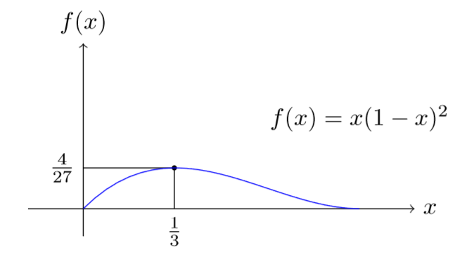 Verosimilitud para $(0,1,0)$ de una muestra de $3$ de una Bernoulli